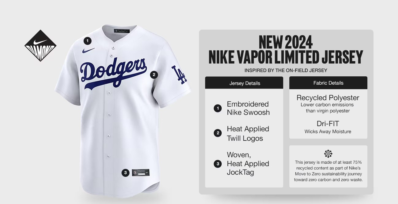 Los Angeles Dodgers 2025 Home Jersey