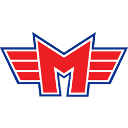 HC Motor České Budějovice